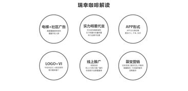 4A公司 ci设计 管理咨询 华与华 si设计 电通 品牌策略 三合设计 清美未来