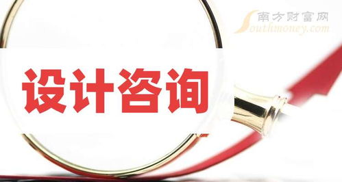 设计咨询10大企业排行榜 成交量排名前十查询 2025年4月25日
