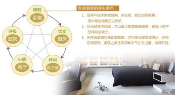 别墅装修养生之道——第八届经典宜居别墅设计咨询会策划咨询