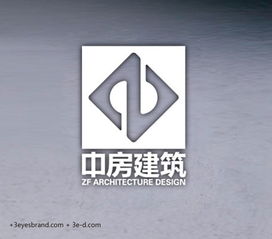 中房建筑 品牌咨询策划设计