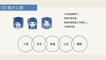 FromTo产品设计文档策划咨询方案 构建清晰、高效、可落地的设计蓝图